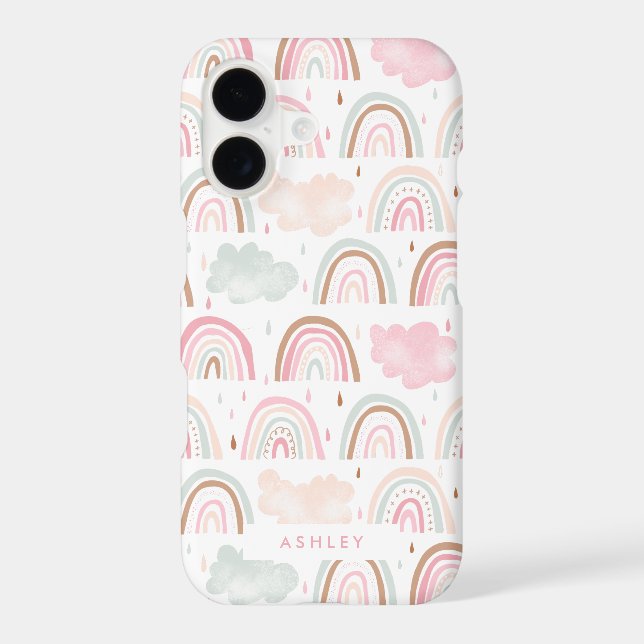 Girly Modern Rainbow Pattern (Back)