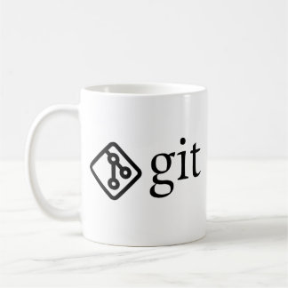 GitHub tutorial  Coffee Mug