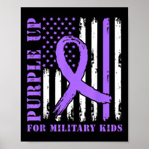 Glioblastoma Awareness Warrior Brain Tumour Brain Poster