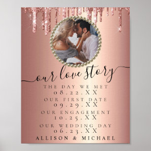 Glitter Drips Photo Our Love Story Wedding Poster
