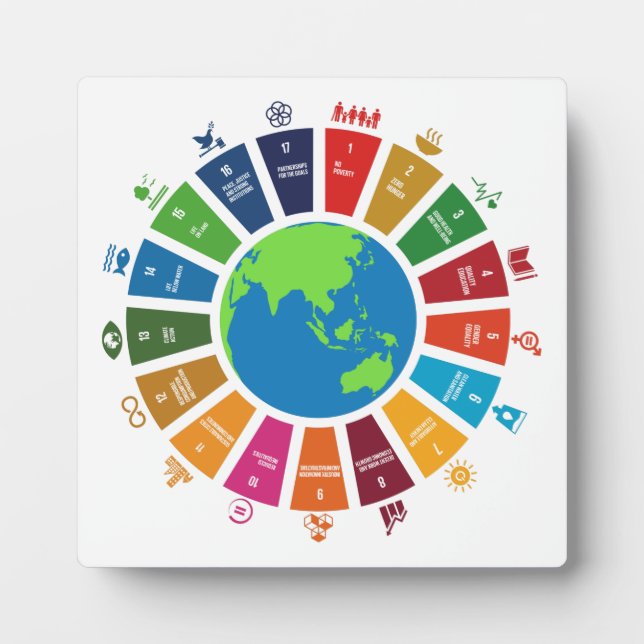 Global Goals UN 2030 Plaque (Front)