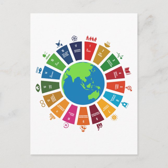 Global Goals UN 2030 Postcard (Front)