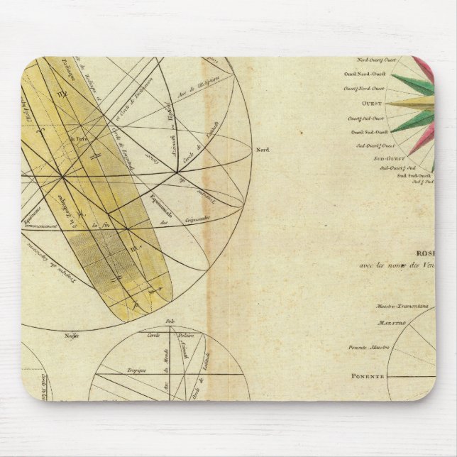 Global Spheres Intersecting Mouse Mat (Front)