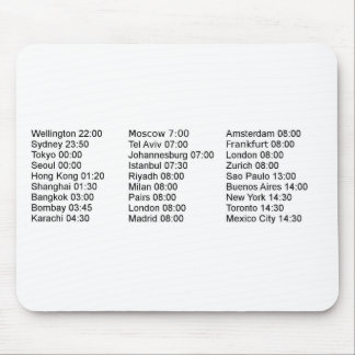 Global stock market opening hours mouse mat