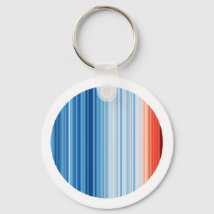 Global Warming Climate Change Earth Environment Key Ring