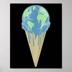 Global Warming Climate Change Environmental Protec Poster