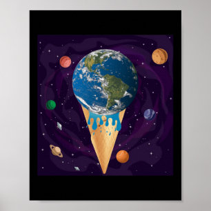 Global Warming, Environmental Protection, Globe, S Poster