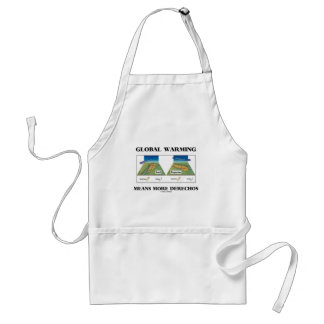 Global Warming Means More Derechos Standard Apron