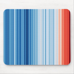 Global Warming Stripes Climate Change Crisis Earth Mouse Mat