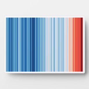 Global Warming Stripes Climate Change Environment Plaque