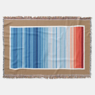 Global Warming Stripes Climate Change Environment Throw Blanket