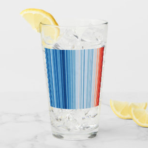 Global Warming Stripes Climate Change Temperatures Glass
