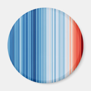Global Warming Stripes Climate Change Temperatures Magnet