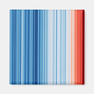Global Warming Stripes Climate Change Temperatures Magnet