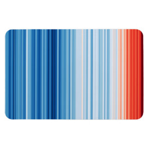 Global Warming Stripes Climate Change Temperatures Magnet