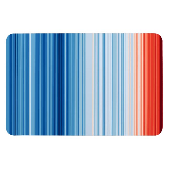 Global Warming Stripes Climate Change Temperatures Magnet (Horizontal)