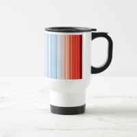 Global Warming Stripes Climate Change Temperatures