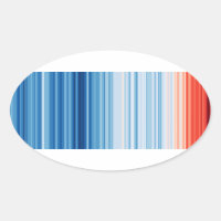 Global Warming Temperature Rise Climate Change