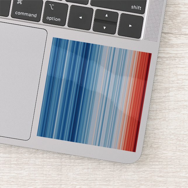 Global Warming Temperatures Climate Change Policy (Detail)