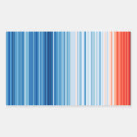 Global Warming Temperatures Climate Change