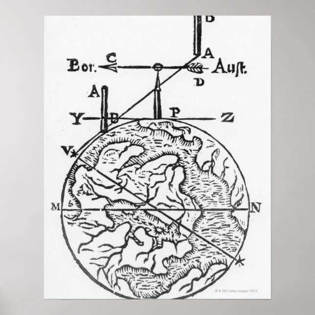Globe 3 poster (Front)