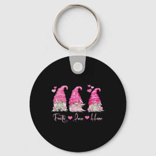 Gnome Breast Cancer Awareness Key Ring