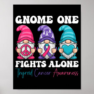 Gnome One Fights Alone - Christmas Thyroid Cancer Poster