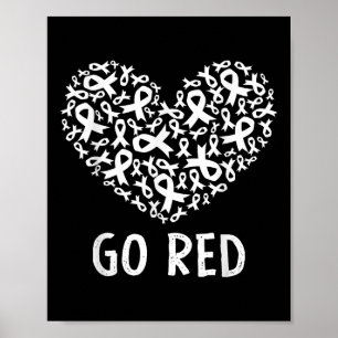 Go Red For Women American Heart Disease Month Awar Poster