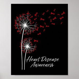 Go Red Ribbon Heart Disease Awareness Month Women  Poster