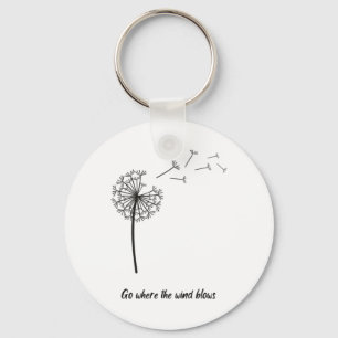Go Where The Wind Blows Sticker Key Ring