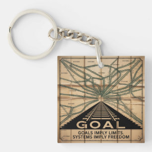 Goals Imply Limits. Systems Imply Freedom Key Ring