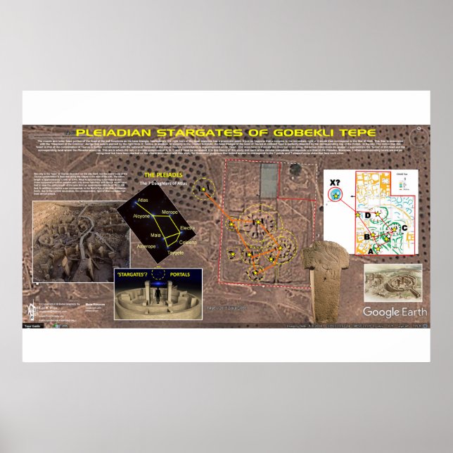 Gobekli Tepe 3 Poster (Front)