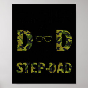 God Gifted Me Two Titles Dad And Papa Fathers Day Poster