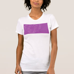 GOD is love. The LORD JESUS CHRIST is love. T-Shirt