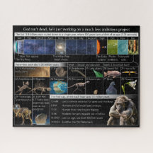 God Isn't Dead, He's Just Less Ambitious 520 Piece