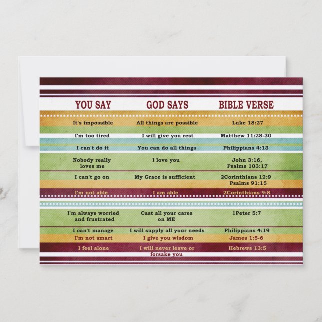 GOD SAYS Inspirational Bible Verses (Front)