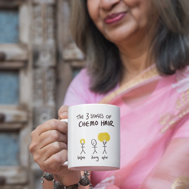 Going Through Chemo Two-Tone Coffee Mug (Creator Uploaded)