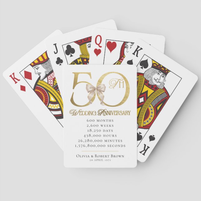 Gold 50th Wedding Anniversary Gift Custom Playing Cards (Back)