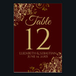 Gold and Auburn Brown Elegant Wedding Table Number<br><div class="desc">Make your wedding reception beautiful with these table number cards. They feature a simple yet elegant design with gold text on a chocolate brown or auburn colored background with a frilly gold faux foil floral filigree in the corners.</div>