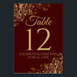 Gold and Auburn Brown Elegant Wedding Table Number<br><div class="desc">Make your wedding reception beautiful with these table number cards. They feature a simple yet elegant design with gold text on a chocolate brown or auburn colored background with a frilly gold faux foil floral filigree in the corners.</div>