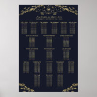 Gold and Navy Mystical Tarot Wedding Seating Chart