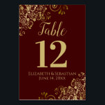 Gold & Auburn Brown Elegant Frilly Wedding Table Number<br><div class="desc">These beautiful wedding table number cards feature a simple yet elegant design with gold script calligraphy on a chocolate brown or auburn coloured background with a frilly gold faux foil floral filigree in the corners. Perfect way to make your wedding reception beautiful and help your guests find the right table...</div>