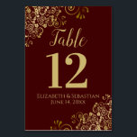 Gold & Auburn Brown Elegant Frilly Wedding Table Number<br><div class="desc">These beautiful wedding table number cards feature a simple yet elegant design with gold script calligraphy on a chocolate brown or auburn coloured background with a frilly gold faux foil floral filigree in the corners. Perfect way to make your wedding reception beautiful and help your guests find the right table...</div>