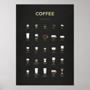 Gold Coffee Collection Poster