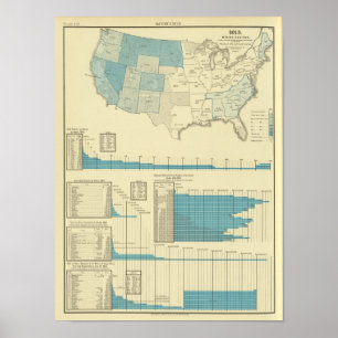 Gold mining regions poster