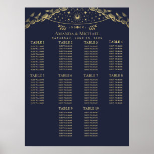 Gold & Navy Mystical Tarot Wedding Seating Chart