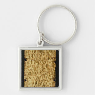 Gold plate with 'lengthy' Etruscan inscription fro Key Ring