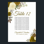 Gold & Yellow Roses Elegant Wedding Seating Chart Table Number<br><div class="desc">These beautiful wedding table number cards feature an elegant boho chic design with hand painted watercolor roses in shades of yellow and gold.  The card includes a list of names so your guests will have an even easier time finding the right table.</div>