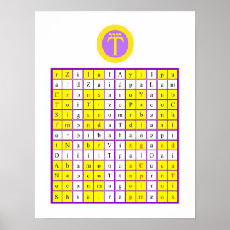 Golden Dawn Enochian Air Tablet / Watchtower Poster