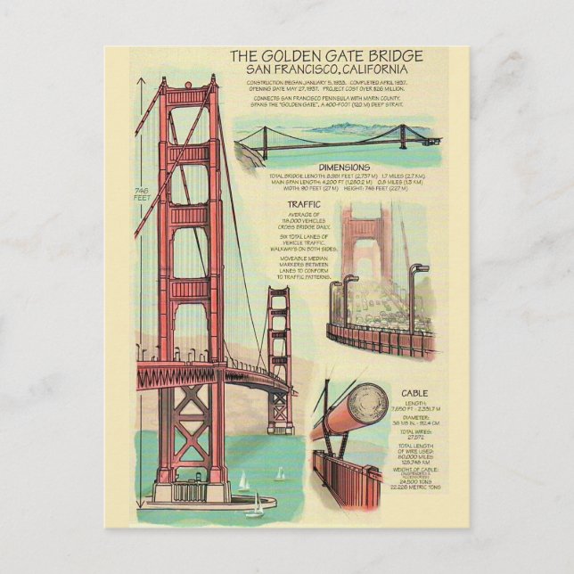 Golden Gate Bridge Construction Postcard (Front)